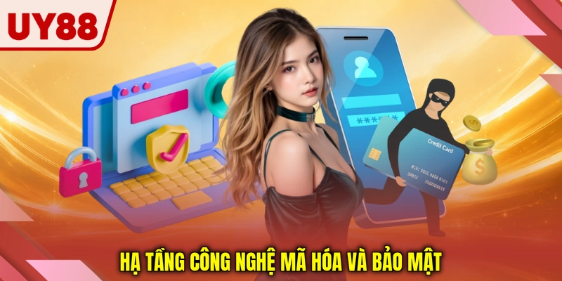 Hạ tầng công nghệ mã hóa và bảo mật
